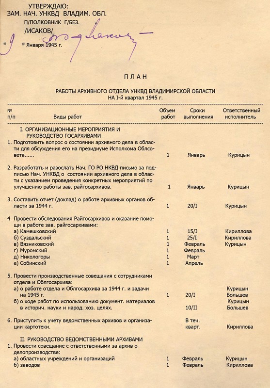 План работы экспертной комиссии по делопроизводству